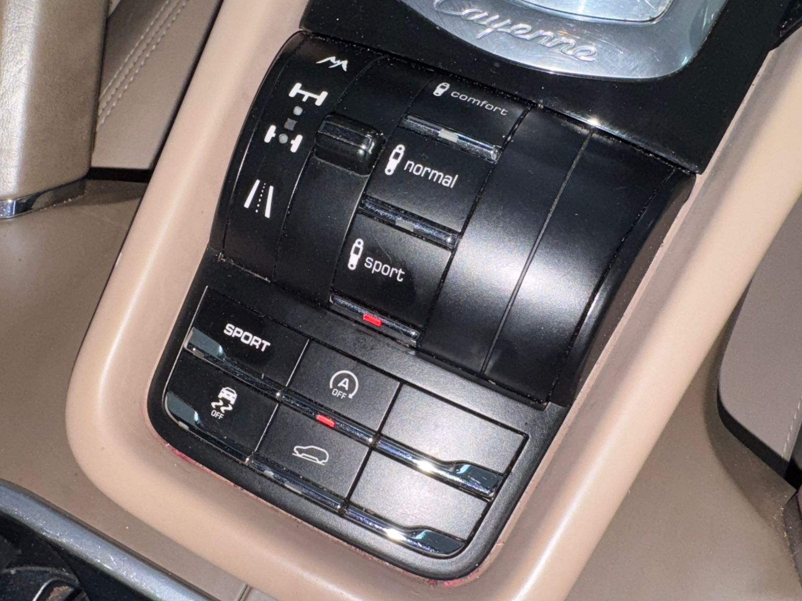 Porsche Cayenne Cayenne S 2012